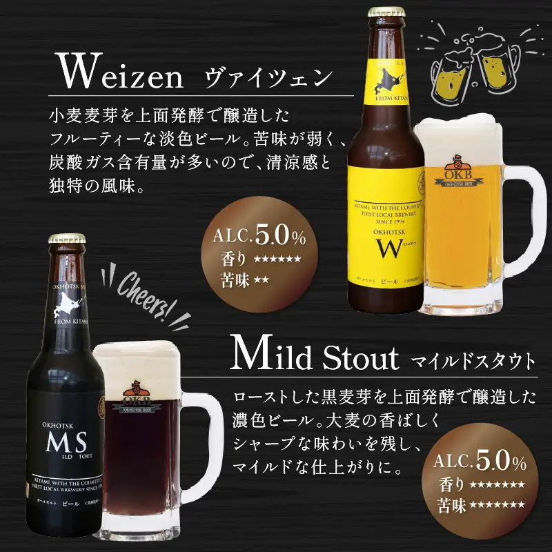 【予約：2026年5月下旬から順次発送】オホーツクビールバラエティ 12本セット ケルシュ ( 地ビール ケルシュ オホーツクビール 飲料 お酒 ビール 瓶ビール )【028-0060-2026】