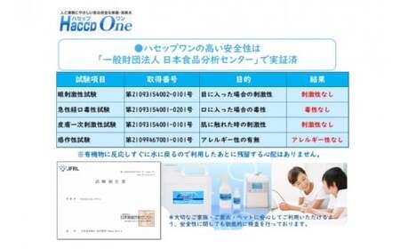 ハセップワン200ppm　500ccスプレー×2本セット（JD-8）