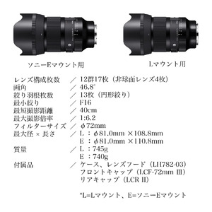 SIGMA 50mm F1.2 DG DN | Art【ソニーEマウント】（数量限定）カメラ レンズ 家電 単焦点