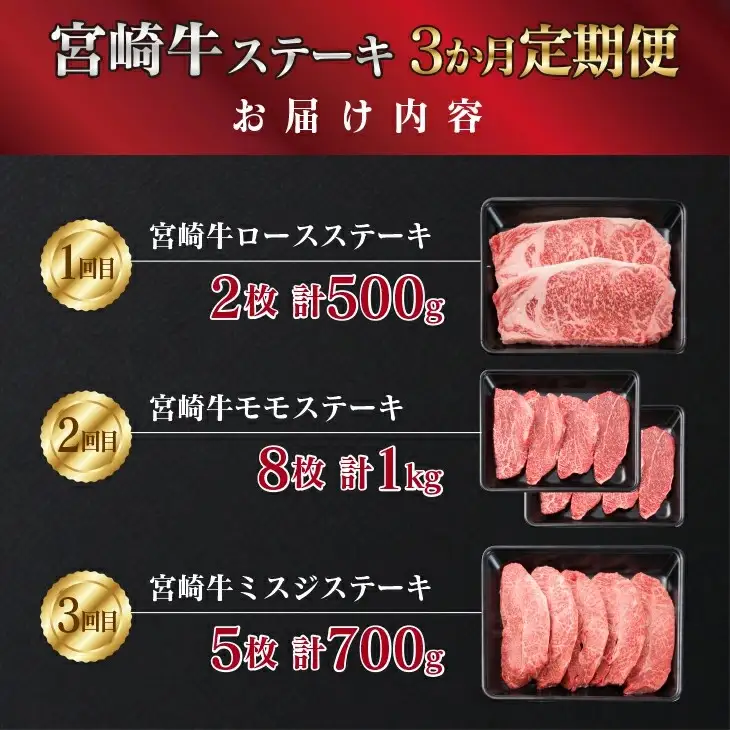 3か月 お楽しみ 定期便 宮崎牛 特選 ステーキ 総重量2.2kg_JB3-25