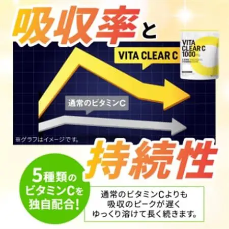 ビタミンCサプリメント ビタクリアC リポソームビタミンC配合 ビタミンC1,000mg 3袋セット【1495255】