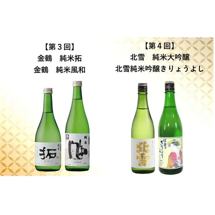 【定期便】佐渡の酒　毎月720ml×2本お届け【6ヵ月連続】
