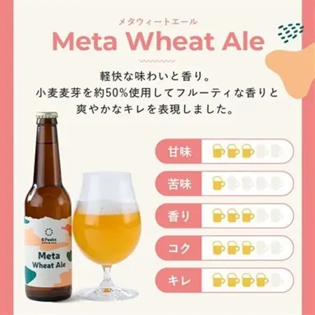 八ヶ岳山麓のクラフトビール6本セット【ギフトに】【パーティやBBQに!】【JGBA2024銅賞受賞】_酒・アルコール 発泡酒  _【配送不可地域：離島】【1418627】