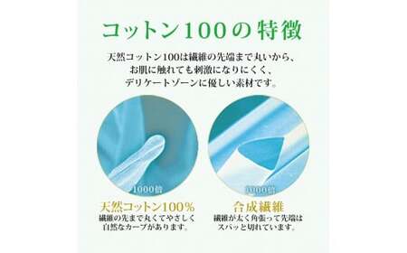 サラサーティコットン100 2枚重ねのめくれるシート 72枚（36組×2枚）×4袋セット （フレグランスソープの香り）【小林製薬】