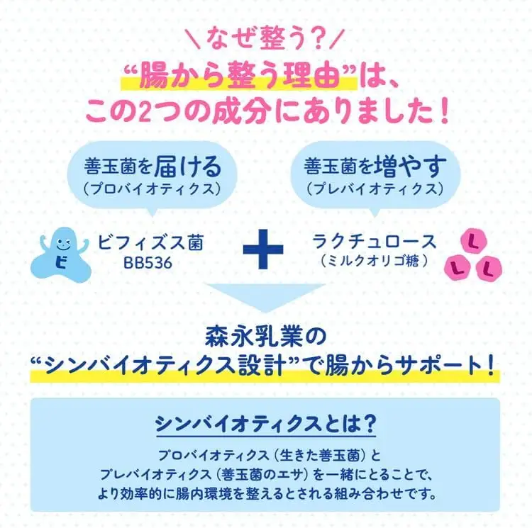 ビヒダスヨーグルト 便通改善脂肪ゼロ ドリンクタイプ 1ケース 12本 【甘さひかえめ 脂肪ゼロタイプ 便通改善 乳製品 贈り物 】 ※沖縄県・離島への配送不可