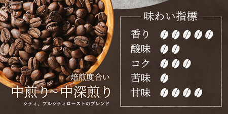 ふじやまブレンド 2個セット （ 豆 ） コーヒー セット 珈琲 コーヒー豆 スペシャルティ 珈琲