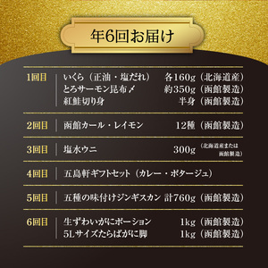 函館至幸の贈り物定期便 50万円コース_HS001-002