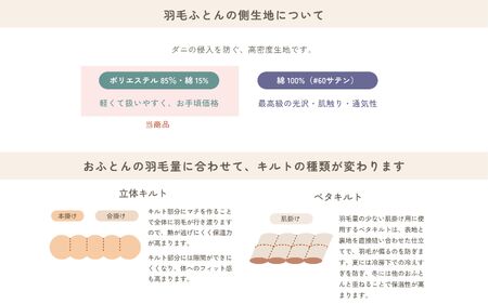  【 ブラウン 】羽毛ふとん リフォーム シングル 仕上げ |  寝具 布団 （株）livearth