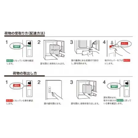 宅配ボックス　3847V2　宅ロウ　据置型　ウォールナット　1台_雑貨・日用品  家具・インテリア _【1506578】