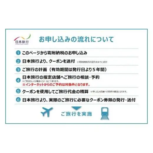 JT003　沖縄県宮古島市　日本旅行　地域限定旅行クーポン60,000円分