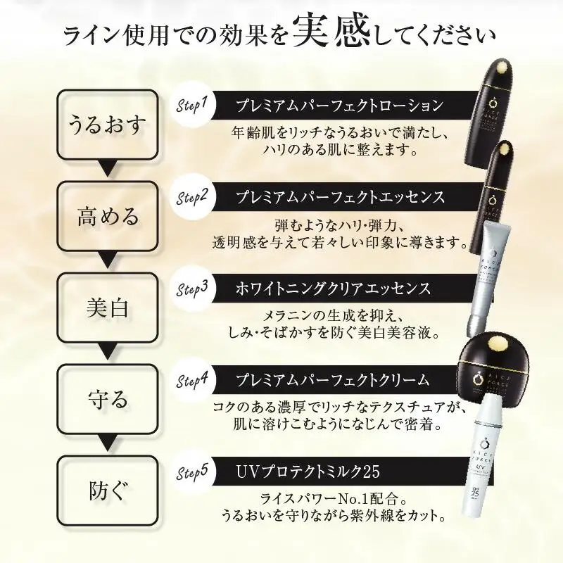 000049.プレミアムパーフェクトW美白セット
