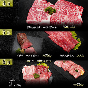 神戸牛 定期便 12か月連続お届け  ステーキ すき焼き用 焼肉用 ローストビーフ用 ミスジ イチボ