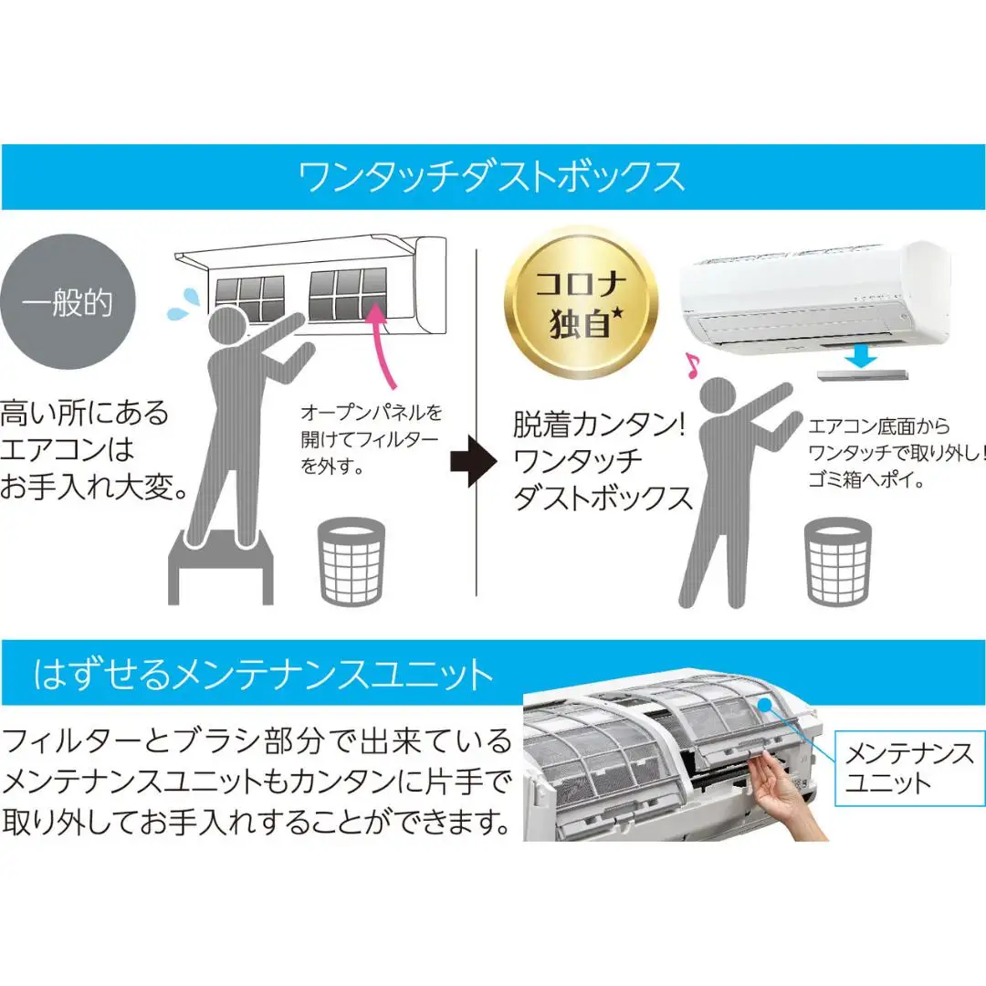 [コロナ] セパレートエアコン 本体のみ(工事別) 8畳用 エアコン 単相100V リララSVシリーズ CSH-SV25AR クーラー 冷房暖房 家電
