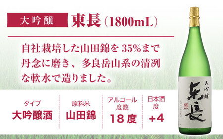 【定期便】 日本酒 大吟醸東長 NAH072 日本酒 全6回