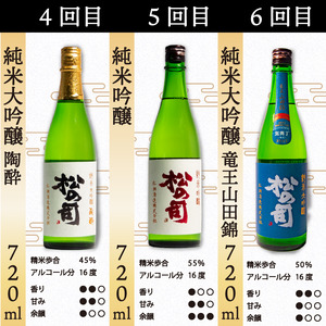 定期便 日本酒 松の司 8本 ( 1種類 × 8回 ) 720ml 「純米酒」「AZOLLA50」「楽」「陶酔」「純米吟醸」「竜王山田錦」「限定純米酒」「黒」金賞 受賞酒造