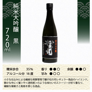 日本酒 松の司 3本 720ml 純米大吟醸 「陶酔」 「黒」 大吟醸 「Ultimus」父の日 金賞 受賞酒造 飲み比べ 【 お酒 酒 松瀬酒造 人気 おすすめ 定番 御贈答 銘酒 贈答品 滋賀県 竜王町 ふるさと納税 父の日 】