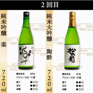 定期便 日本酒 松の司 8本 ( 2種類 × 4回 ) 720ml 「純米酒」 「AZOLLA50」 「楽」 「陶酔」 「純米吟醸」 「竜王山田錦」 「限定純米酒」 「黒」金賞 受賞酒造