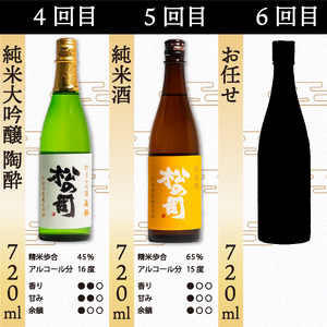 定期便 日本酒 松の司 12本 ( 1種類 × 12回 ) 720ml 1本お任せ 「楽」「AZOLLA50」「生もと純米酒」「陶酔」「純米酒」「竜王山田錦」「みずき」「黒」「限定純米酒」「純米吟醸」「Ultimus」 金賞 受賞酒造