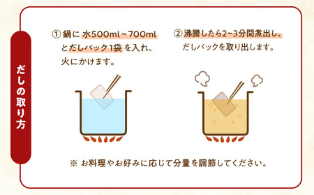 【7営業日以内に発送】マルモ の こだわり だし パック セット K233-010 調味料 スピード配送 最短 すぐ届く お急ぎ