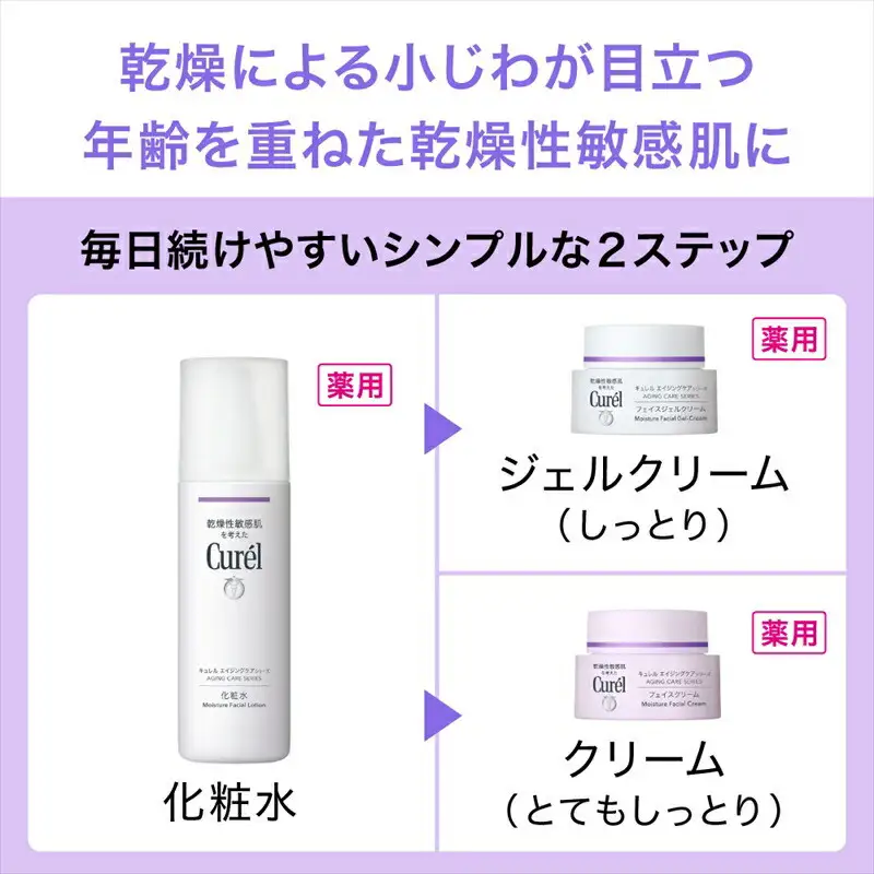 花王 Curel キュレル エイジングケアシリーズ化粧水 140ml【美容