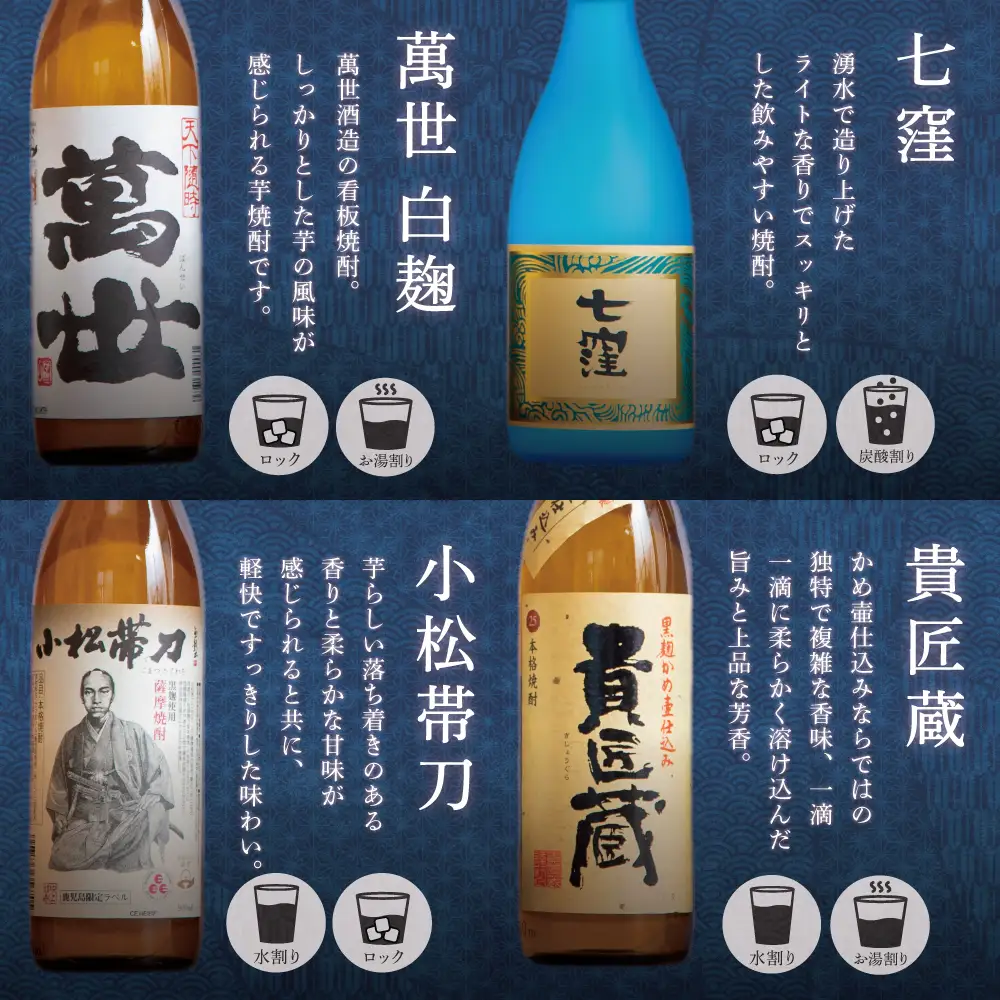 【ふるさと納税限定】焼酎杜氏発祥の地 南さつま七蔵の本格芋焼酎代表銘柄7本セット 鹿児島 本格焼酎 芋焼酎 25% 720ml 900ml 米麹 さつまいも 飲み比べ ロック 水割り お湯割り ハイボール お酒 厳選 希少 限定