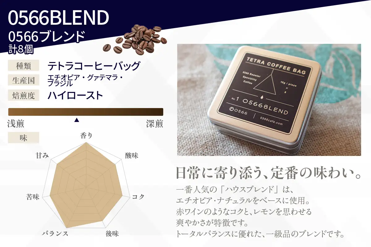 【お中元用】テトラコーヒーバッグ・ダブルセット　「0566ブレンド」＋「ハニーブレンド」（3553）