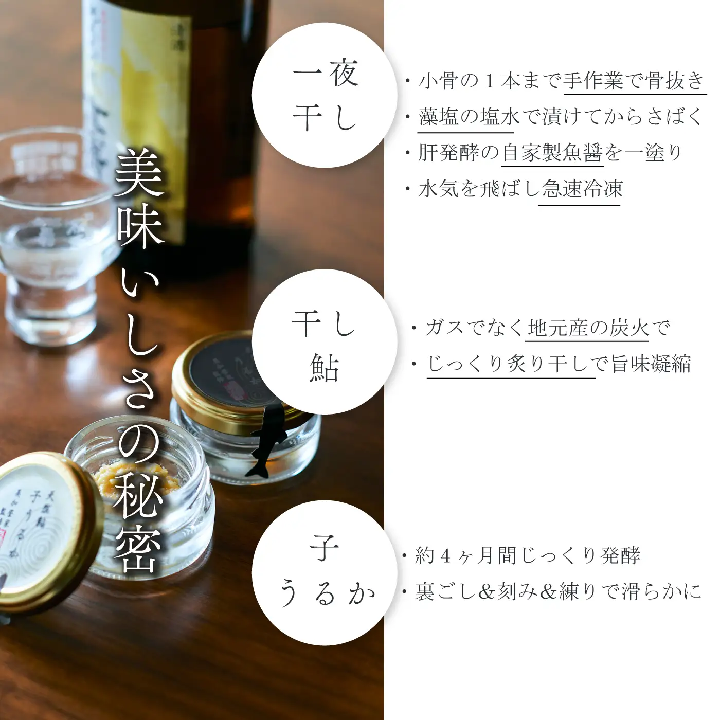 天然鮎 一夜干し 干し鮎 うるか セット美加登家監修