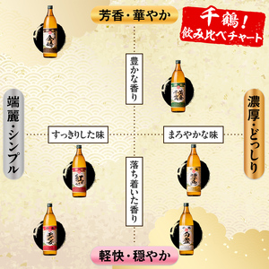 i977 ＜定期便・計3回(連続)＞神酒造厳選！6種飲み比べセット「白豊・紅まさり・種子島ゴールド・黄金千貫・玉乙女・薩摩金時」(各900ml×6本×3回) お酒 焼酎 芋焼酎 6本セット 飲みくらべ お湯割り ロック 水割り 自信作 手づくり こだわり【神酒造】