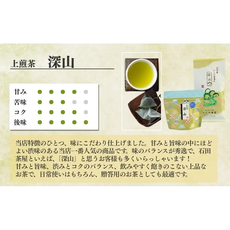 お茶 いしだ茶屋 煎茶 深山 ティーバッグ 5袋 ひも付き