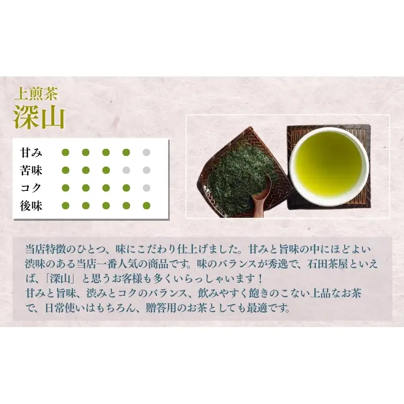 お茶 いしだ茶屋 上煎茶 飲み比べ 5種 セット ギフト