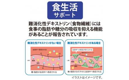 アサヒスタイルバランス食生活サポートゆずサワーノンアルコール缶 350ml 24本 アサヒ スタイルバランス ノンアルコール ノンアル ゆずサワー サワー ゆず 柚子 茨城県 守谷市