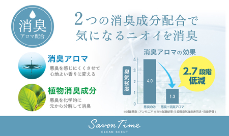 サボンタイムゲル ホワイティシャワー 晴香堂 HARUKADO