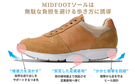 MIDFOOT ( ミッドフッド ) 婦人靴 レザースニーカー MF001JL ( ベージュ ) 4E　【 ファッション 靴 シューズ スニーカー レディース 】 【 お洒落 レザーシューズ エコレザー 快適 履き心地 】  BN003 24.5cm