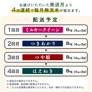 【2026年12月開始】令和8年産 新米《無洗米４回定期便》4種類の無洗米が届く！【しあわせ定期便】 合計 32kg ( 毎月8kgお届け ) 山形県産 2026年産 ミルキークイーン つきあかり つや姫 はえぬき 　086-C-JF030-12