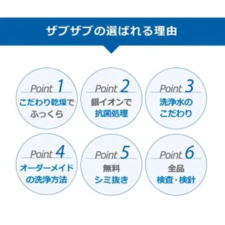 丸八真綿 羽毛布団　ザブザブ丸洗いクリーニング　1枚_旅行券・チケット   _【1521291】