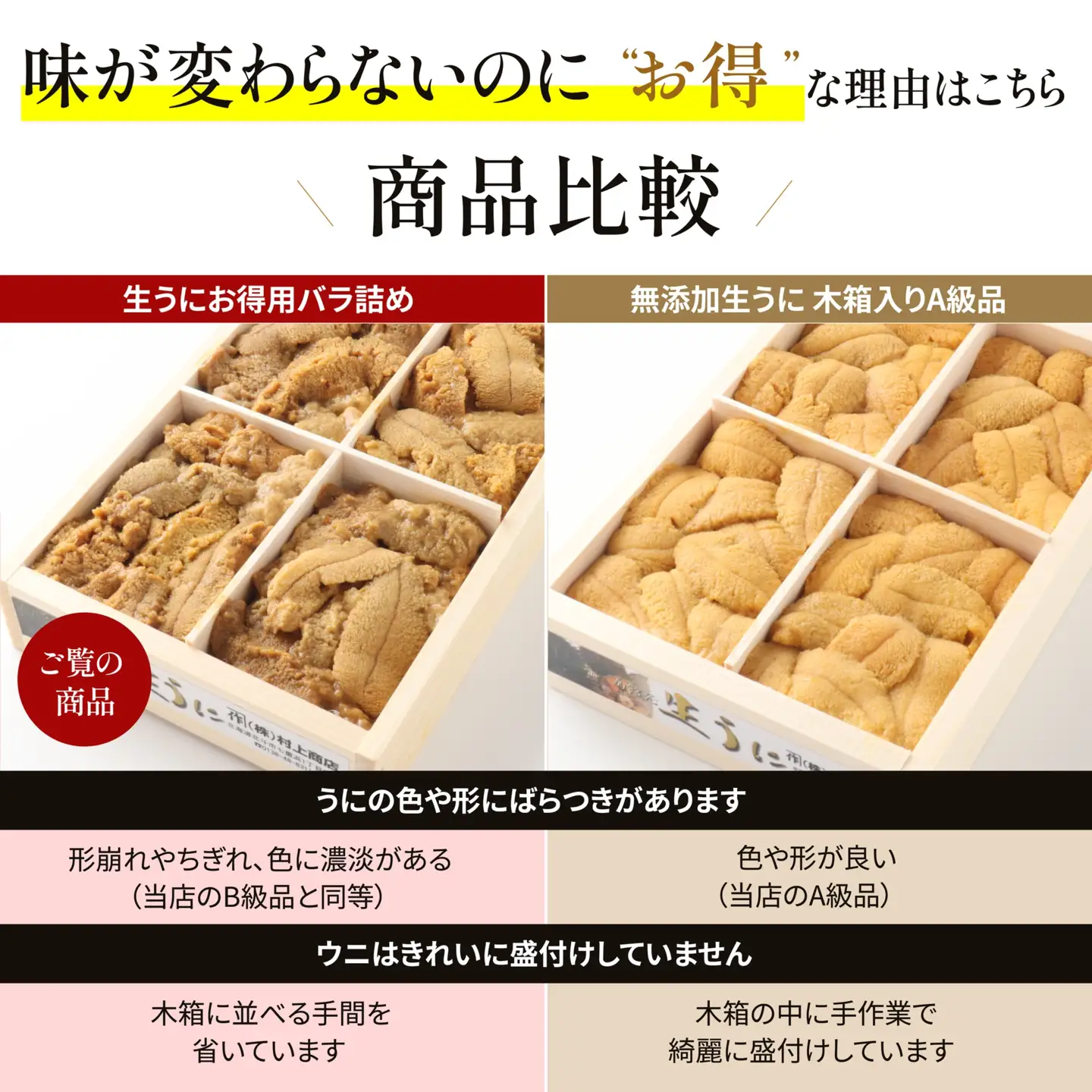 「うにむらかみ」無添加生うにお得用バラ詰め250g HOKT003