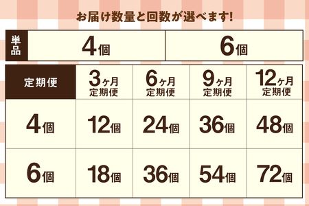 【受注生産】たまご農家のしあわせプリン（6個セット） デイリーファーム たまご 幸せ プリン 瓶入り デザート スイーツ おやつ 卵 鶏卵 ココテラス なめらかプリン 洋菓子 米卵 常滑牛乳 お菓子 ギフト プレゼント グルメ お取り寄せ 愛知県 常滑市