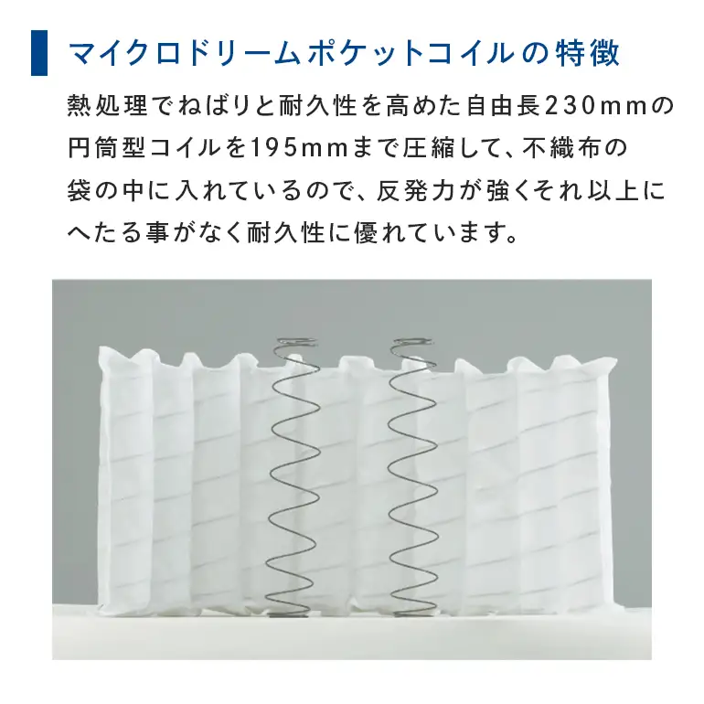 マットレス 寝具 ドリームベッド MICRODREAM 105 LATEX 1TOP ダブル