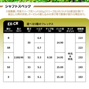 ゴルフクラブドライバー用シャフト Fire Express EX-CR R14162