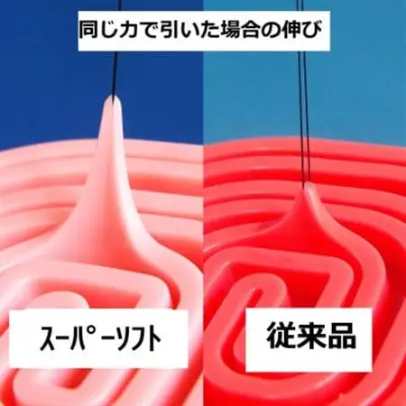 腹腔鏡手術トレーニング用パッド「トレパッド渦巻スーパーソフト」【1406086】