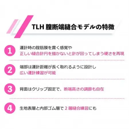 腹腔鏡手術トレーニング用モデル「TLH腟断端縫合モデル」【1406087】