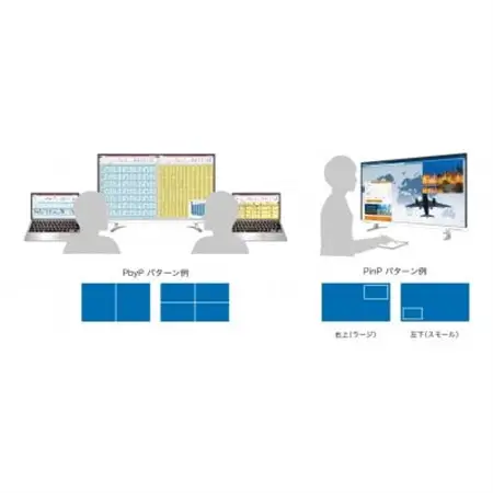 EIZOの42.5型4K液晶モニター FlexScan EV4340X ホワイト_家電製品 パソコン・周辺機器  _【1512978】