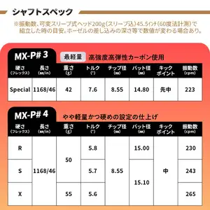 ゴルフクラブドライバー用シャフト Fire Express MX-P# 4 R14165