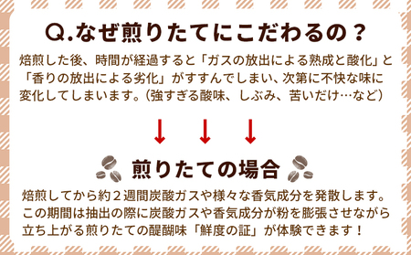 ＜サミット 煎りたて珈琲豆 3種飲み比べセット 合計600g（200g×3種）＞ コーヒー ドリンク 飲料 珈琲豆 リラックス 休憩 オフィス おうち時間 アウトドア のし対応可 サミットコーヒー 有限会社末光商店 愛媛県 西予市 【常温】『1か月以内に順次出荷予定』USM0001