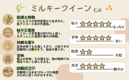 《令和7年産》米 三重県伊賀産 ミルキークイーン ヒラキファーム栽培　白米5kg【vest0001A】