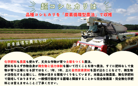 超コシヒカリ 玄米10㎏（5㎏×2袋）精米したて白米発送