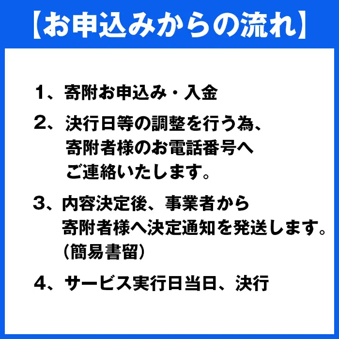 草刈り代行サービス（201～300平方メートル以内） No.758