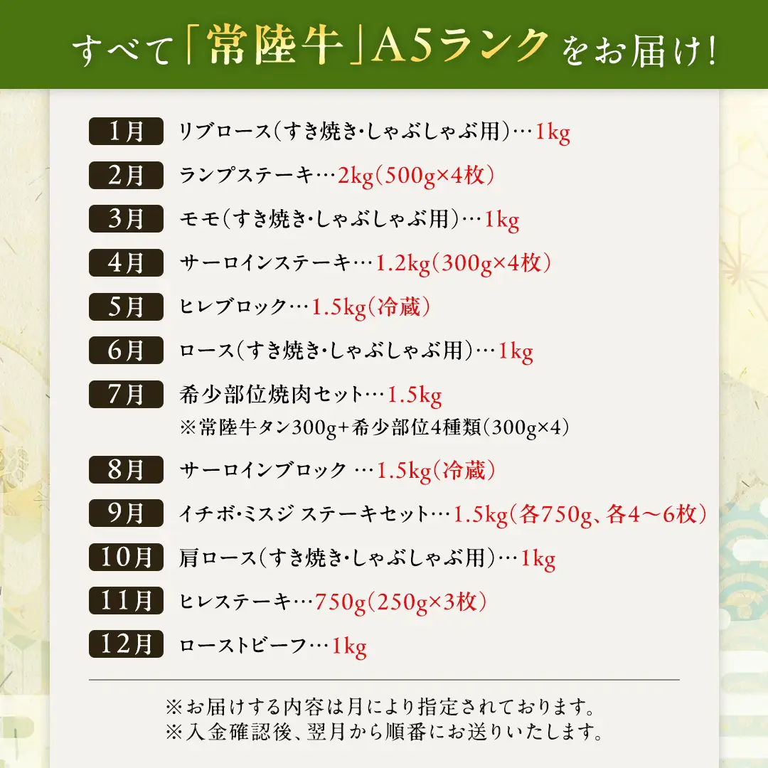 【 定期便 12ヶ月 連続 】 常陸牛 最高級 A5 ランク のみ 極上 プレミアム コース 茨城県共通返礼品 黒毛和牛 国産黒毛和牛 和牛 国産 牛肉 牛 お肉 肉 ひたち牛  [CD032sa]