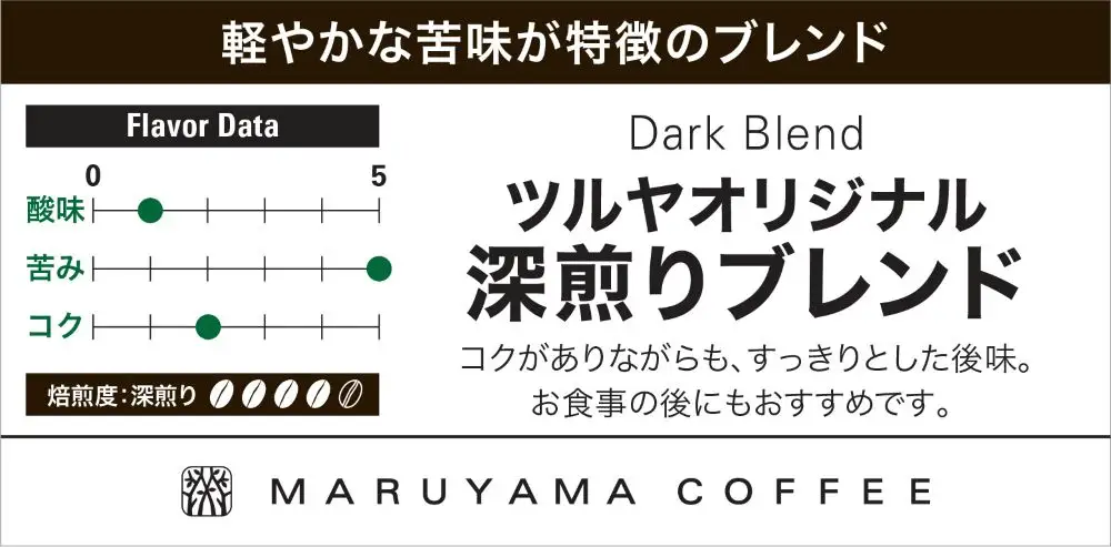 父の日 丸山珈琲 コーヒー 粉 深煎りブレンド10袋 オリジナルブレンドコーヒー ツルヤ 粉100g×10袋 小諸市 お取り寄せ