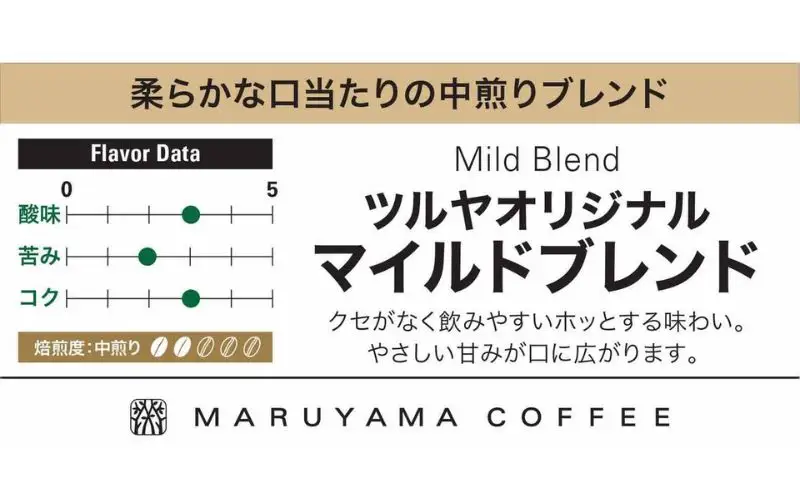 父の日 丸山珈琲 コーヒー ドリップパック マイルドブレンド10袋 オリジナルブレンドコーヒー ツルヤ ドリップパック5杯×10袋 小諸市 お取り寄せ